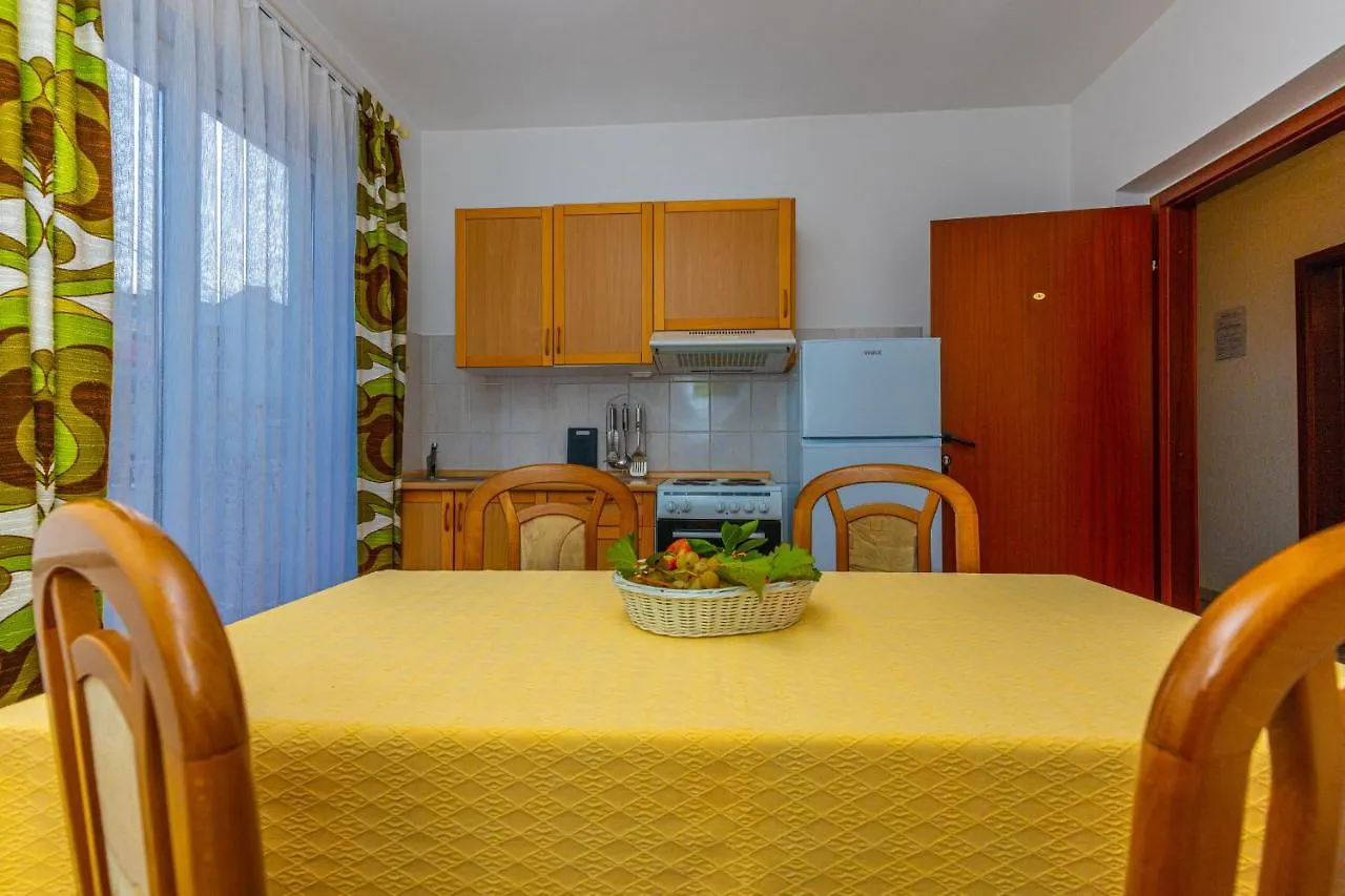 Vacattio Apartment 2 ツリクヴェニツァ